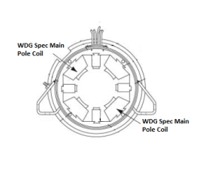 Lincoln OEM WDG Spec-Main Pole Coil (9SFJW-115N / FJW-115N)