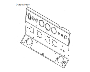 Lincoln OEM Output Panel (9SG8744 / G8744)