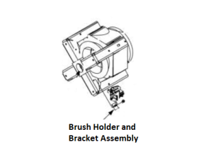 Lincoln OEM Brush Holder & Bracket Assembly (9SM21315-2 / M21315-2)