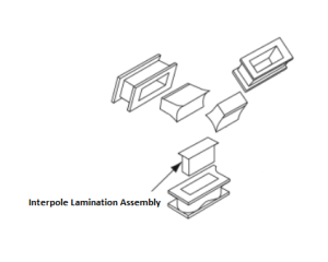 Lincoln OEM Interpole Lamination Assembly (9SS12260-6 / S12260-6)