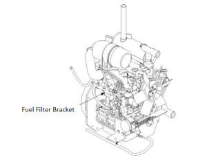 Lincoln OEM Fuel Filter Bracket (9SS29927 / S29927)