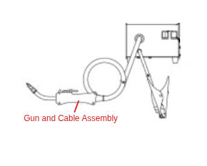 Lincoln OEM Gun and Cable Assembly (9SS25695-11 / S25695-11)