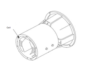 Lincoln OEM Coil Assembly (9SL8707 / L8707)