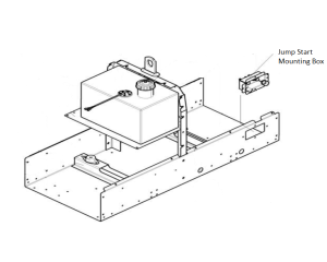 Lincoln OEM Jump Start Mounting Box (9SM25485 / M25485)