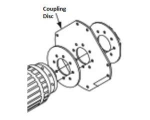 Lincoln OEM Coupling Disc (9SM6730 / M6730)