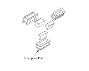 Lincoln OEM Interpole Coil (9SS12261-26A / S12261-26A)
