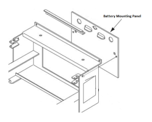 Lincoln OEM Battery Mounting Panel (9SS15639-1 / S15639-1)