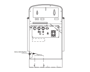 Lincoln OEM Battery Cable (Negative) (9SS17187-9 / S17187-9)