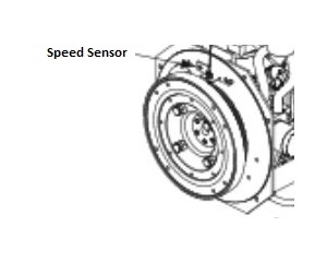 Lincoln OEM Speed Sensor (9SS29889 / S29889)