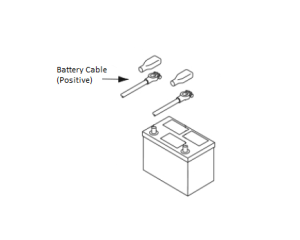 Lincoln OEM Battery Cable (Positive) (9SS8070-47 / S8070-47)
