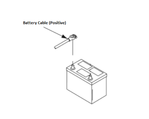 Lincoln OEM Battery Cable (Positive) (9SS8070-50 / S8070-50)
