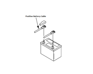 Lincoln OEM Positive Battery Cable (9SS8070-55 / S8070-55)
