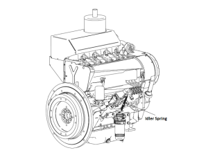 Lincoln OEM Idler Spring (9ST11862-70 / T11862-70)